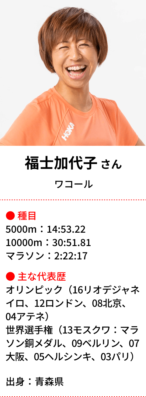 福士加代子さんの近影